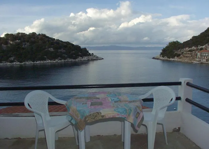 And By The Sea Zaklopatica, - 994 Lastovo